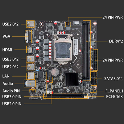 ATX H110 ITX Motherboard Socket LGA1151 2x1.35V Dual Channel DDR4 32G Gaming Motherboard