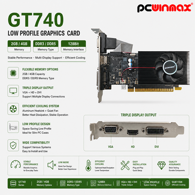 PCWINMAX GeForce GT 740 4GB GDDR3 128비트 싱글 팬 게임 그래픽 카드 GPU DVI HD VGA 저프로필 출력