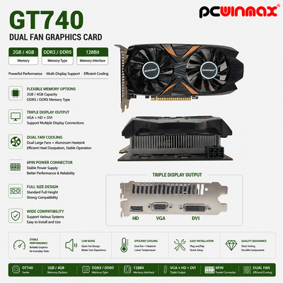PCWINMAX 오리지널 지포스 GT 740 2GB GDDR5 128비트 듀얼 팬 데스크톱 VGA HD DVI 그래픽 카드
